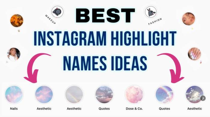 Nama Highlight Instagram Aesthetic Teman