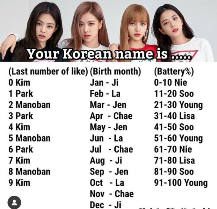 Nama Korea Keren Buat Nickname