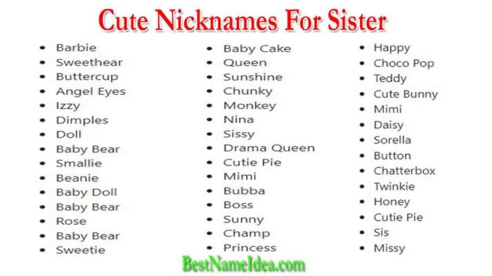 Funny pick title names contact nicknames boyfriend friends cute name shay wattpad choose nickname snapchat instagram ideas list post me