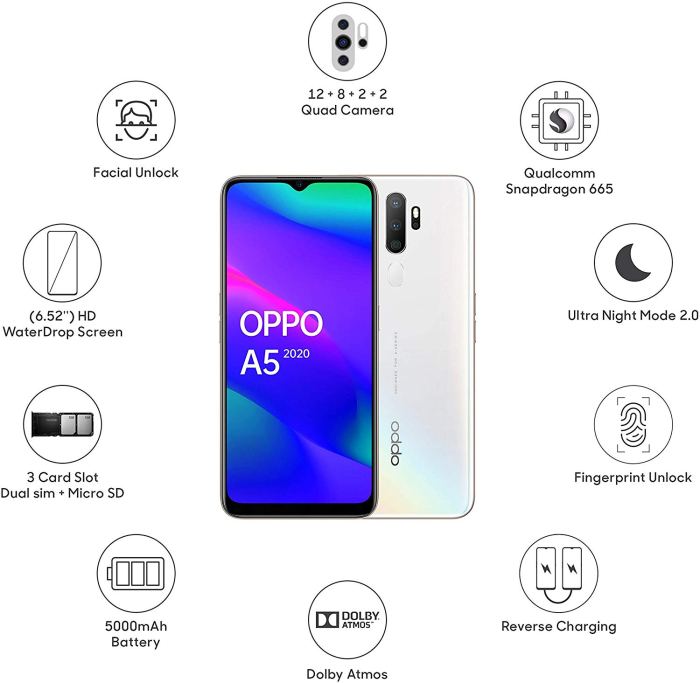 Tipe Hp Oppo A5 2020